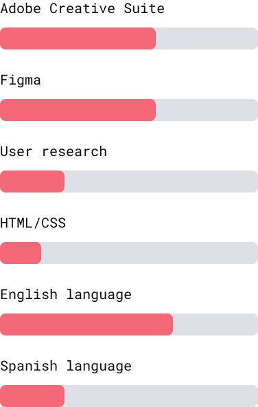 Example of a few not-very-filled progress bars that could be used in a CV